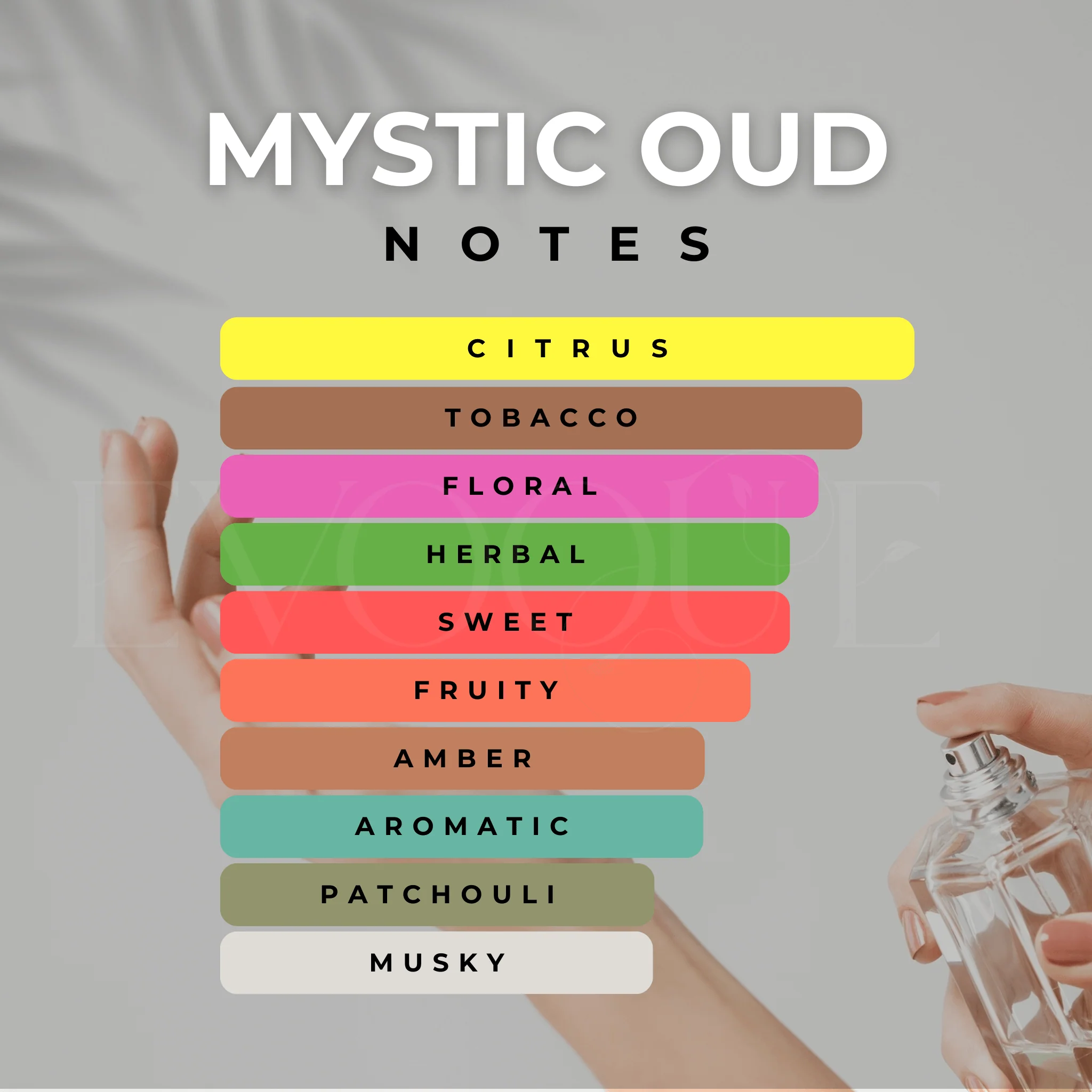 Mystic Oud - Premium White Oud - Image 3