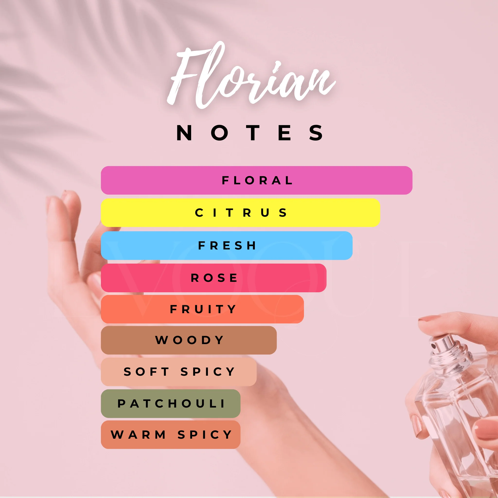 Florian - Best Female Perfume - Image 3